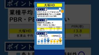 大塚ＨＤの株主優待が届きました 株主優待 投資 [upl. by Okorih]