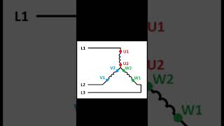 Sternschaltung und Verkettungsfaktor √3 erklärt [upl. by Nagol810]