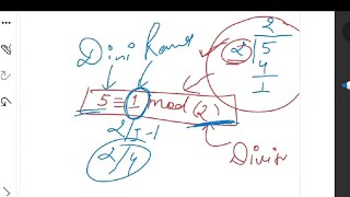 Congruence modulo m  Theorems Number Theory a is congruent to b mod m [upl. by Anderegg]