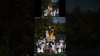 Bowie State gets a 50 point SHUTOUT for Homecoming [upl. by O'Mahony648]