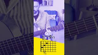 SHORTS  Bossa Nova Chord Progression 3 bossanova guitarchords guitar fingerstyle brazilian [upl. by Tallulah244]