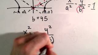 Conic Sections Hyperbola  Find Equation Given Vertices and Asymptotes [upl. by Annailuj199]