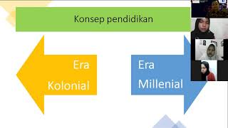 Chapter 2 Konsep Pendidikan dalam Perspektif Sosiologi dan Antropologi [upl. by Black]