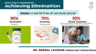 एचपीव्ही लसीकरण  HPV Vaccination [upl. by Oiromed209]