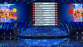 La classifica della seconda puntata  Tale e Quale Sanremo 24022024 [upl. by Laurentium]