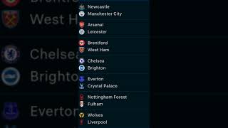 PROGNOZE PREMIER LEAGUE likeforlikes subscribe football subscribetomychannel cr7 [upl. by Barram]