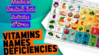 vitamin names and deficiencies and sources vitamins part1 biology class nutrition classవిటమిన్ [upl. by Orman]