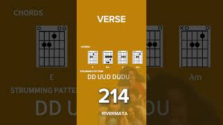 RIVERMAYA  214  QUICK GUITAR TUTORIAL [upl. by Eudo21]