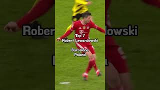 Top 20 Best FreeKick Takers in World Football Right Now [upl. by Mada534]