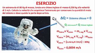 LA FISICA FACILE  QuantitÃ di Moto [upl. by Emmons786]