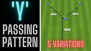 Y Passing Pattern  5 Variations  Combination amp Third Man Run  FootballSoccer [upl. by Itsirhc421]