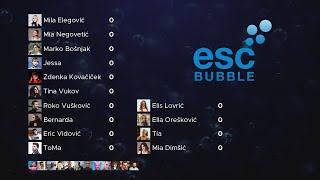 Dora 2022 Final results  ESCBubbles voting for the Croatian national final [upl. by Areikahs]