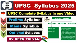 UPSC Syllabus 2025 in Hindi  UPSC Civil Services Exam Syllabus Overview  UPSC IAS Exam Pattern [upl. by Osnola]