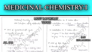 ALL SAR  SUCCINIMIDE  MORPHINE  BETA BLOCKER  MEDICINAL CHEMISTRYI  SEM 4  B PHARM [upl. by Subocaj]