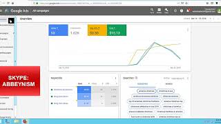 Create Safe and Legit Unlimited Adwords Account Method  SKYPE  abbeynism [upl. by Affrica]