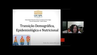 Aula Transição Demográfica Epidemiológica e Nutricional [upl. by Alfred]