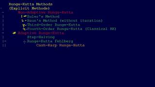 723ODEs Recap of Explicit RungeKutta Methods [upl. by Gerhardine957]
