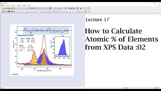 How to Calculate Atomic  of Elements from XPS Data 02 [upl. by Seraphim]