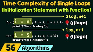 Time Complexity of Single Loops Initialization Statement with a Function [upl. by Staffard]