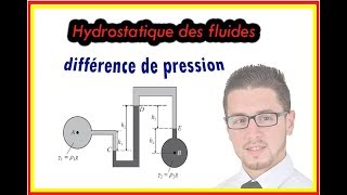 Hydrostatique des fluides  la différence de pression entre deux points [upl. by Oneladgam719]