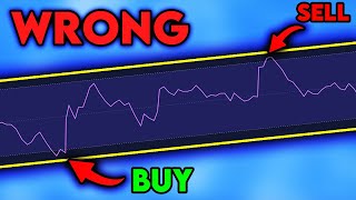 Youre Using The RSI WRONG [upl. by Fidelity659]