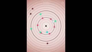 Orbitum score 4393 [upl. by Reiter364]