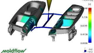 moldflow analysis for gate design at UPmold [upl. by Revolc]