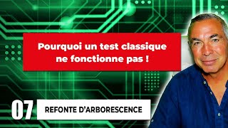 Test darborescence  pourquoi les tests utilisateurs classiques ne fonctionnent pas [upl. by Kered]