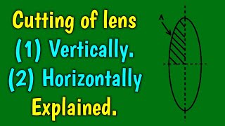 What happens when a convex lens is cut in two equal halves sdphysics [upl. by Ardene]