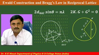 XRay Diffraction by Crystals Lecture 10 Ewald Construction and Braggs Law in Reciprocal Lattice [upl. by Dami791]