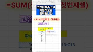 엑셀 누적합계구하기 엑셀실무 칼퇴 excel sum함수 [upl. by Yoral]