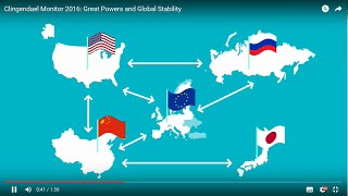 Clingendael Monitor 2016 Great Powers and Global Stability [upl. by Nave]