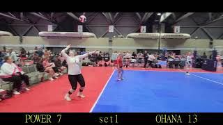 Show Me pool play 2024 Day 2 [upl. by Adnamal]