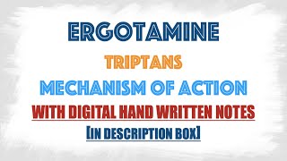 Ergotamine and Triptans mechanism of action in migraine attack [upl. by Fronia]