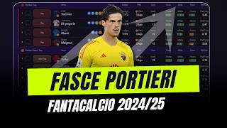 FASCE PORTIERI ASTA FANTACALCIO 202425  Tutti i Prezzi le note e Abbinamenti [upl. by Best]