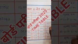 Class 10th बोर्ड परीक्षा time table 2025 । upboardexam2025 shorts viralshorts shorfeed [upl. by Ecyla795]