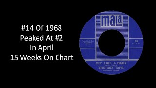 14 Of 1968  The Box Tops  Cry Like A Baby [upl. by Fredra624]