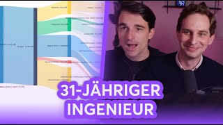 31Jähriger Ingenieur mit 181500€ Portfolio und 63 Sparrate  Finanzfluss Stream Highlights [upl. by Heigho306]