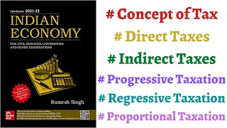 Part 110 Concept of Tax DirectIndirect taxes ProgressiveRegressiveProportional Taxation upsc [upl. by Pascha]