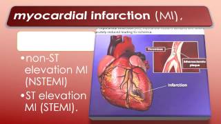 RN Care amp Acute Coronary Syndromes [upl. by Bust]