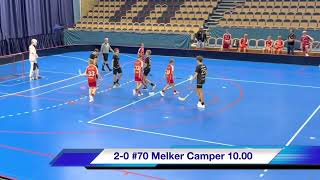 Highlights FCH Cup P0708 ÅstorpKvidinge IBS  JIK 41 [upl. by Tewell27]