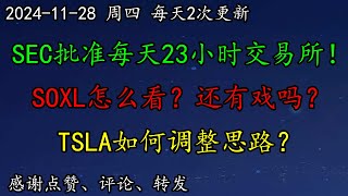 美股 重磅！SEC批准每天23小时交易所！SOXL走势怎么看？有戏吗？TSLA如何调整思路？AMZN即将发布自研AI模型！AVGO头肩顶？DELL、ALAB、SOXL、MU、AVGO、ARM、INTC [upl. by Ennylcaj]