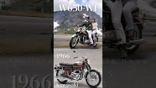 Kawasaki 650W1 ปี1966s [upl. by Hawger]