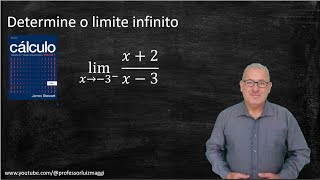 EXEMPLO DE RESOLUÇÃO DE UM LIMITE INFINITO DE UMA FUNÇÃO RACIONALprofessorluizmaggi [upl. by Etnuhs329]