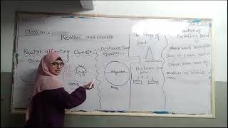 Class 5 factor of climate change social studies Shehroz Grammar High School [upl. by Ponce108]