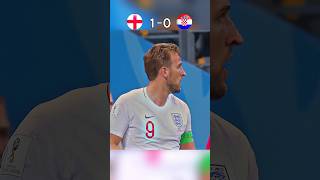 🏴󠁧󠁢󠁥󠁮󠁧󠁿England vs 🇭🇷Croatia 2018 world cup 🏆 [upl. by Nillad179]