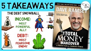 THE TOTAL MONEY MAKEOVER SUMMARY BY DAVE RAMSEY [upl. by Ecnerolf795]