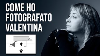 Come realizzare ritratti in bianco e nero [upl. by Kho]