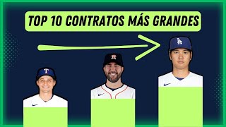 Los 10 Jugadores Mejor Pagados en la MLB 2024 Contratos Millonarios y Patrocinios Lucrativos [upl. by Jenni]