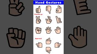 Hand Gestures in English  Hand Signs Meanings and Emojis [upl. by Okire155]